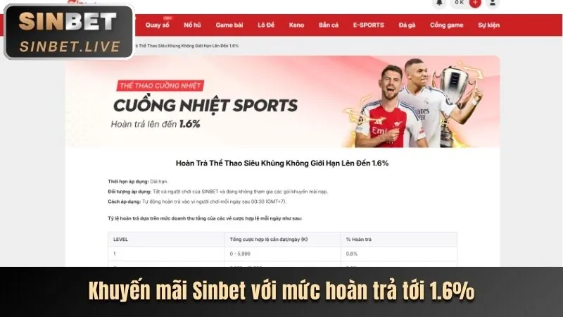 Giao diện nạp tiền tại vin69
